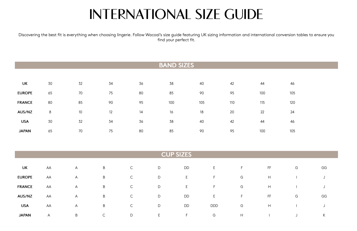 Wacoal Size Chart – Bralissimo