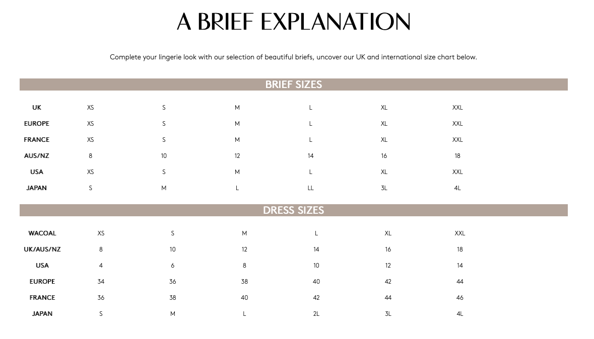 Wacoal Size Chart – Bralissimo