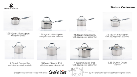 Chef Burke Quick Release Saucepan With Lid, 8-inch Diameter