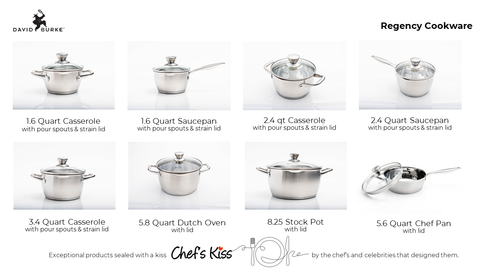 Chef Burke Quick Release Saucepan With Lid, 8-inch Diameter