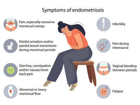 Síntomas de la endometriosis: qué debes saber y cómo cuidarte