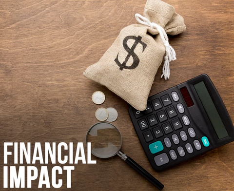 Financial impact