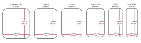 Mattress Size Guides