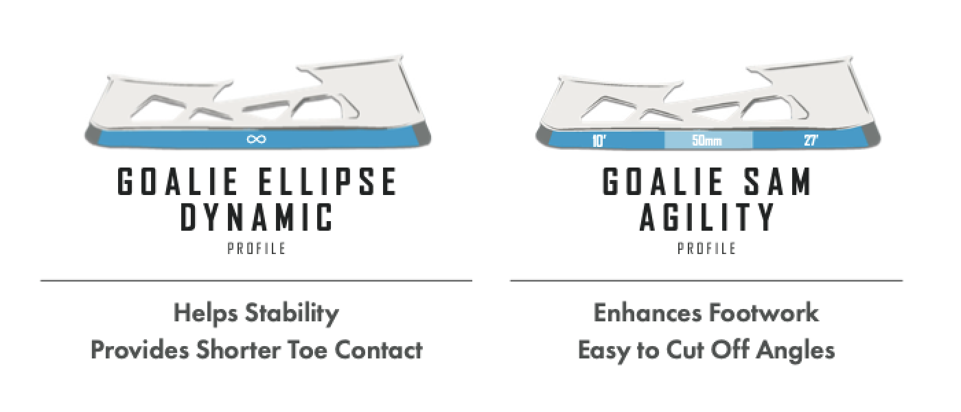 Prosharp Bauer goalie profiles