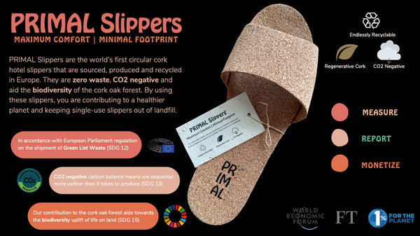 Primal Slippers Circular Footwear Design