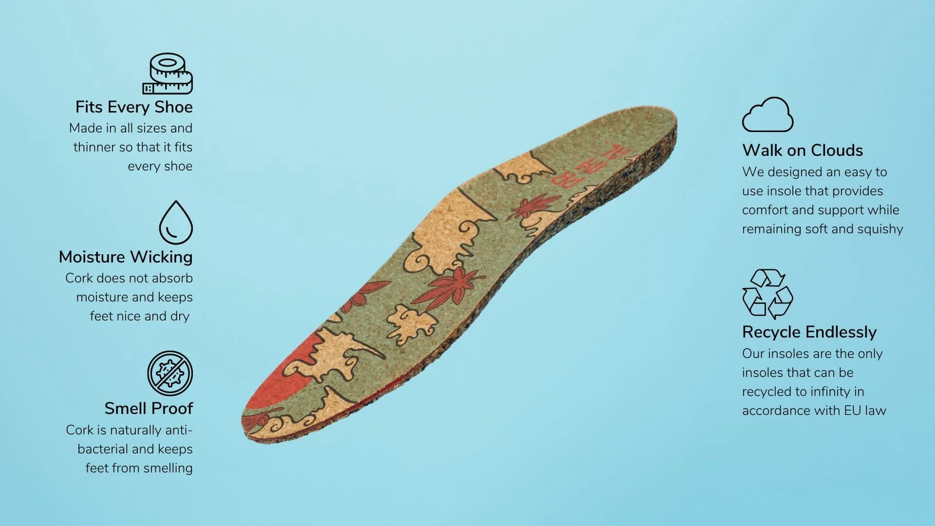 Picture of cork insole with blue background. Text around it talks about benefits like smell proof, moisture wicking, shock resistant, recyclable