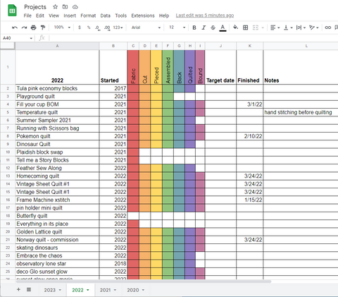 Project Tracker in Google Sheets