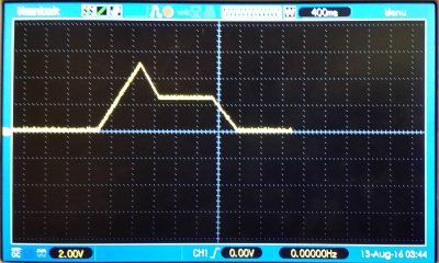 ADSR LINEAR ENVELOPE