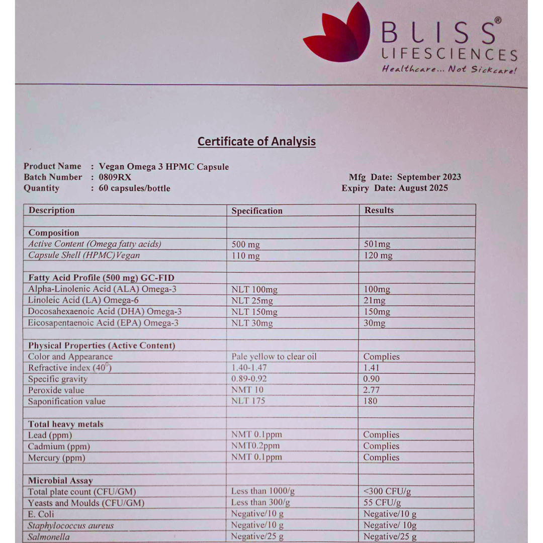 RawRX Vegan Omega 3 Lab Test Report