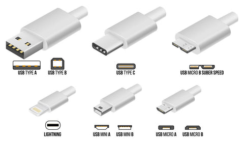 USB connector types