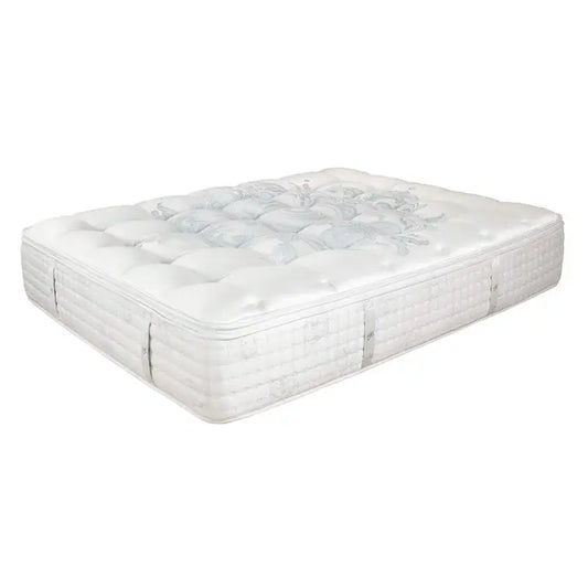 Mattress Accessories Archives - Better Sleep Council