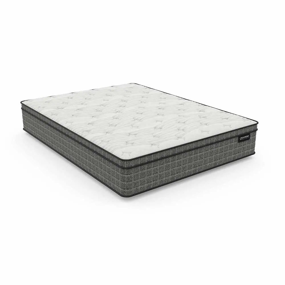 Splendor Copper Euro Top 12.5" - Firm Diamond mattress