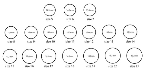 Guida alle taglie degli anelli – Flonialab