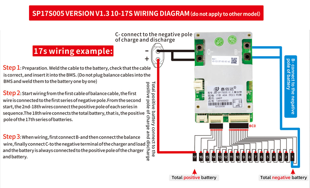 jiabaida sp17s005 bms 17s wiring diagram