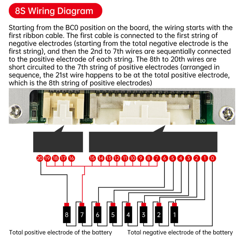 jiabaida oh20sa01 bms 8s wiring diagram