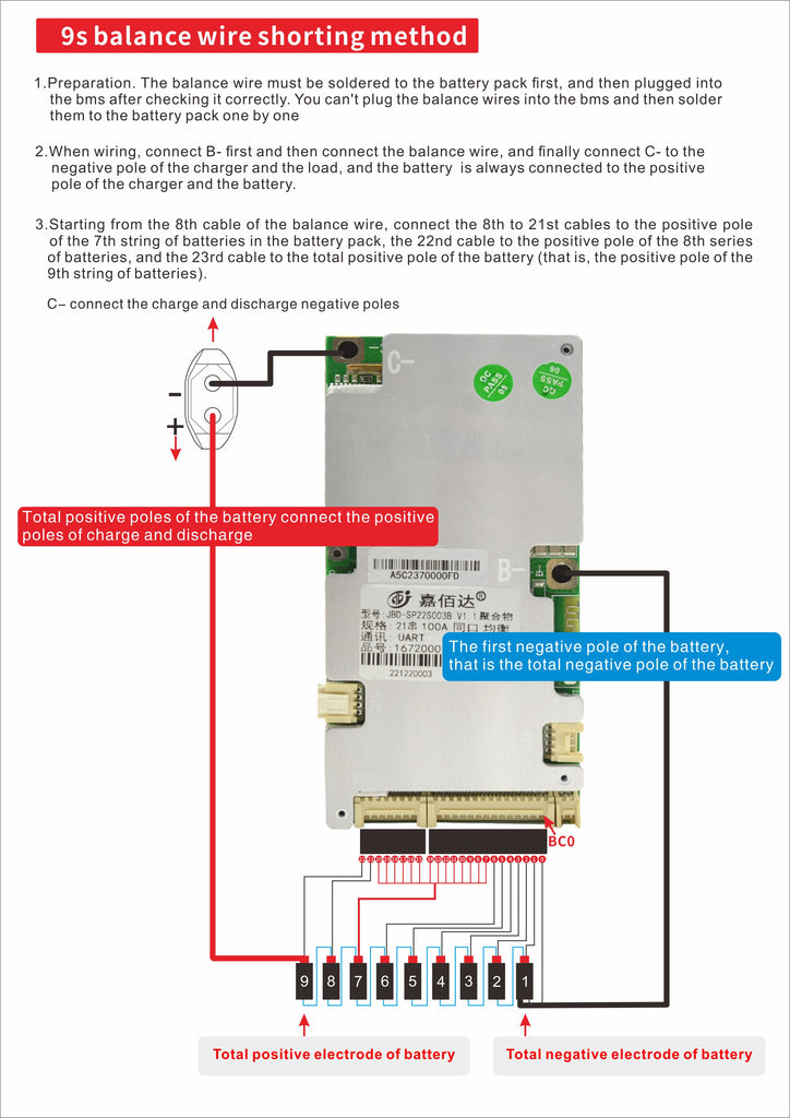 sp22s003b bms 9s wiring diagram