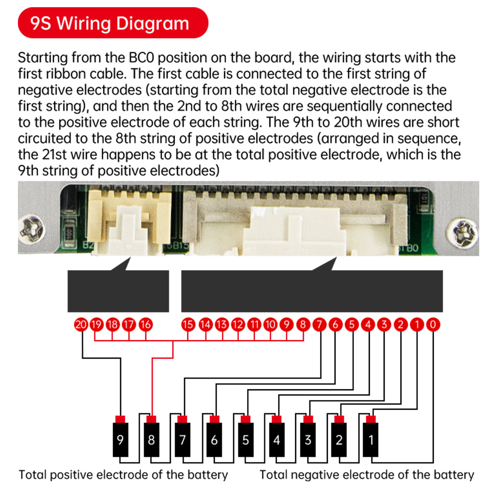 jiabaida oh20sa01 bms 9s wiring diagram