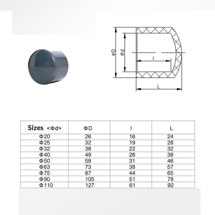 Metric Pipe Cap