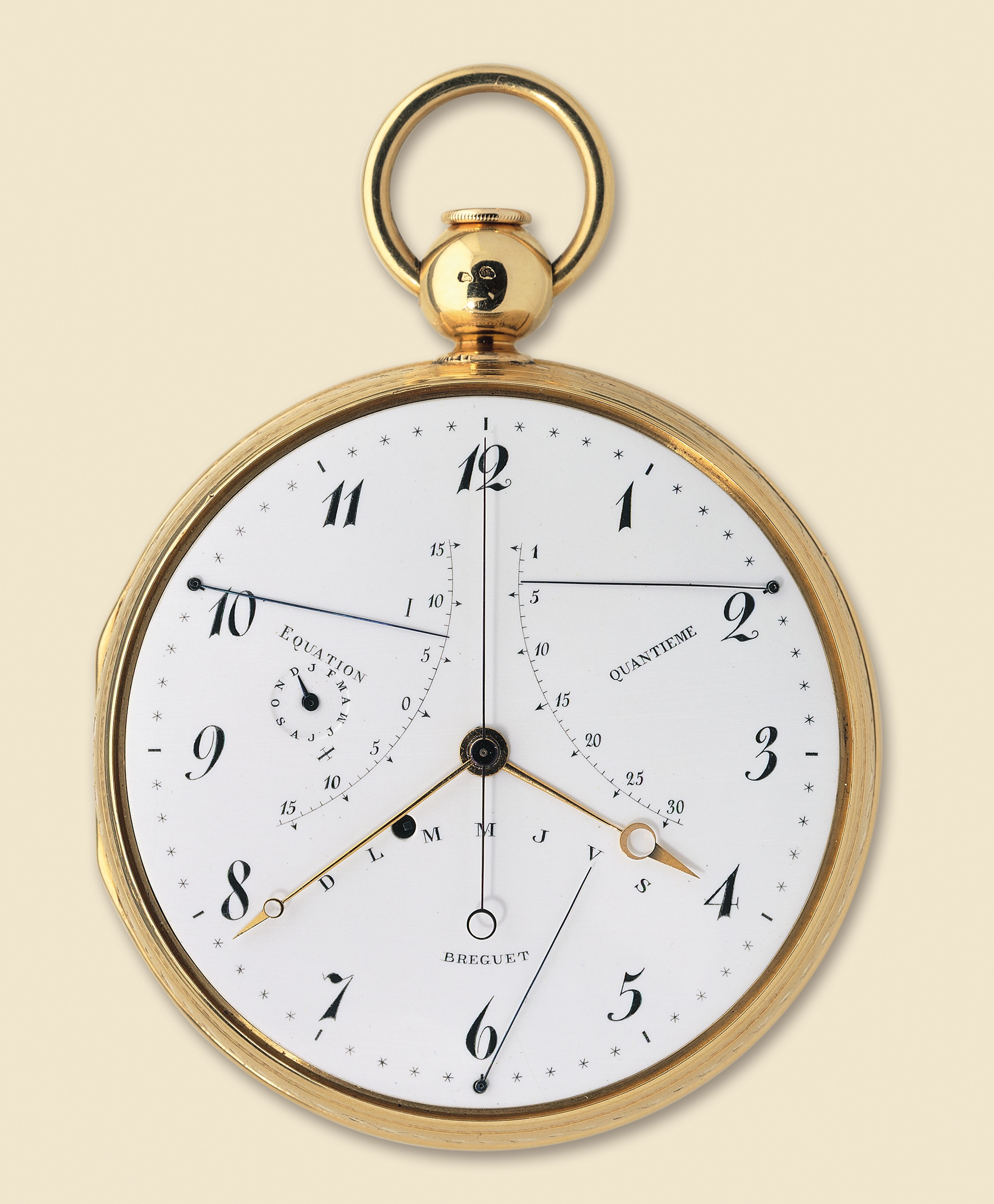 Breguet No. 92 pocket watch perpetual calendar in Our Favourite Uses of Typography in Watches for A Collected Man London