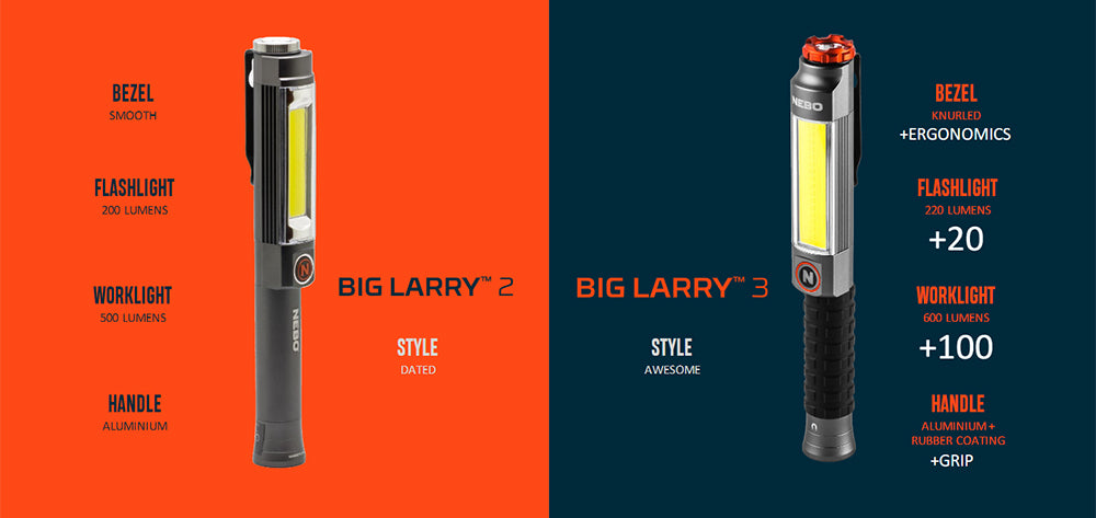 Big Larry 2 and Big Larry 3 comparison