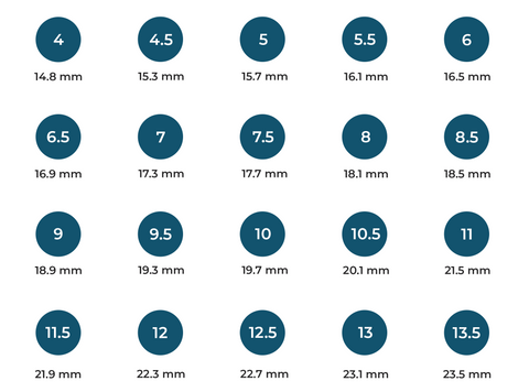 ring size guide