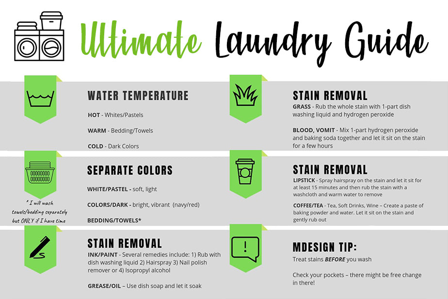 How to Do Laundry: A Step-by-Step Guide