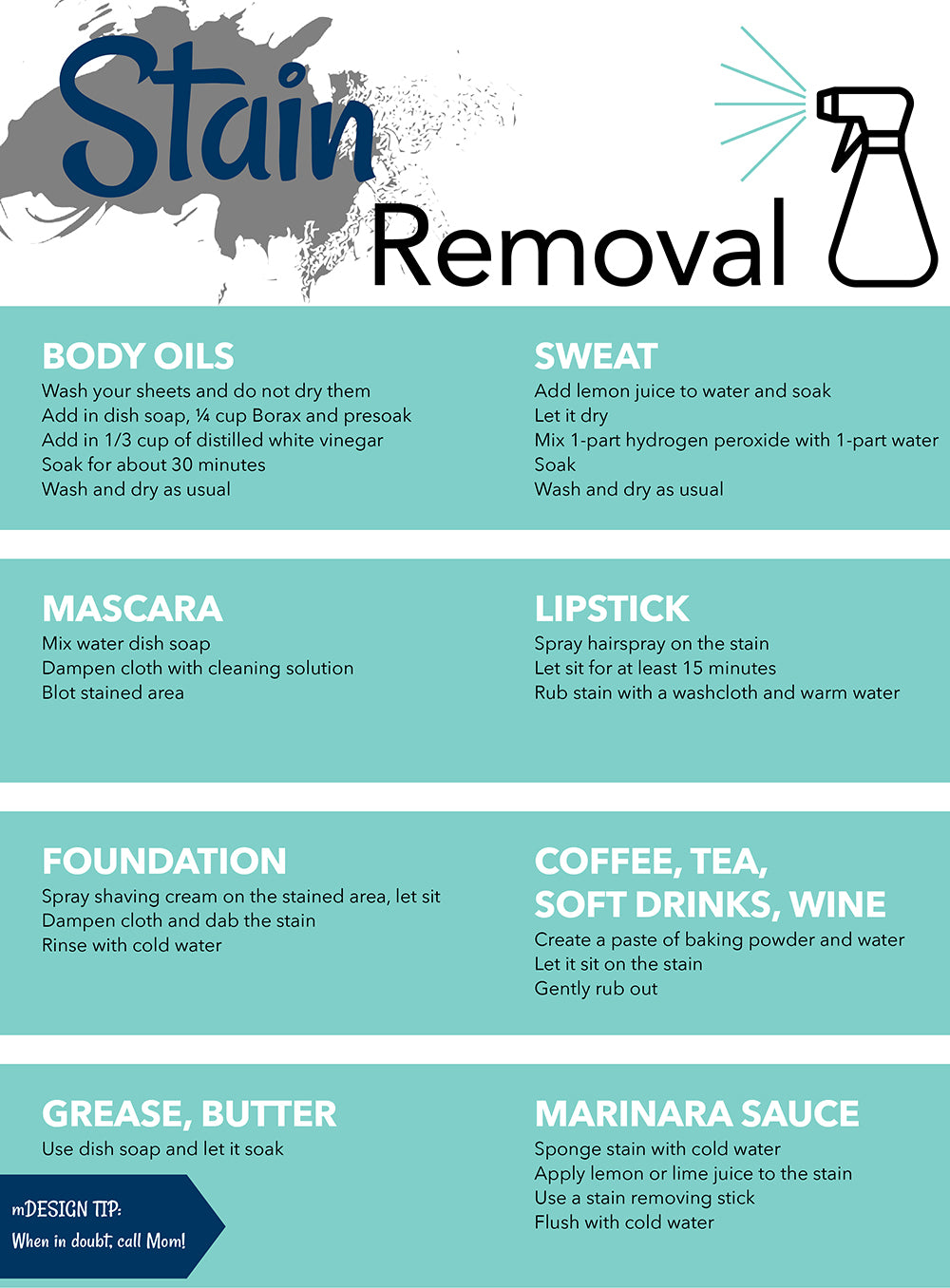 Stain Removal Guide Cheat Sheet for College Students