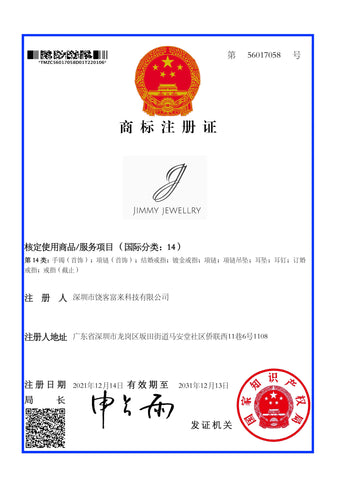 Brand License