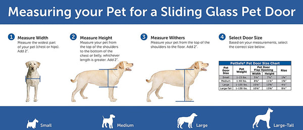 PetSafe Freedom Patio Panel Pet Door for Sliding Glass Doors - Sizing & Measuring Chart