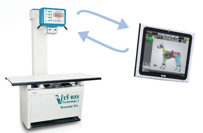 Vet Ray Technology by Sedecal Vivix Digital Upgrade