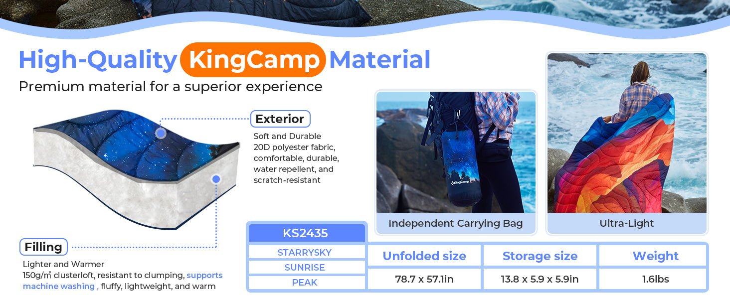 KingCamp BLANKET SMART 150 XL Lightweight Camping Blanket