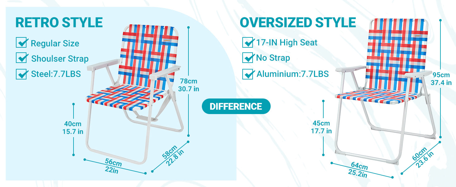 WEJOY South Molle Plus Beach Chair