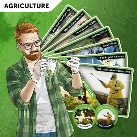The Ecologist with Agriculture cards