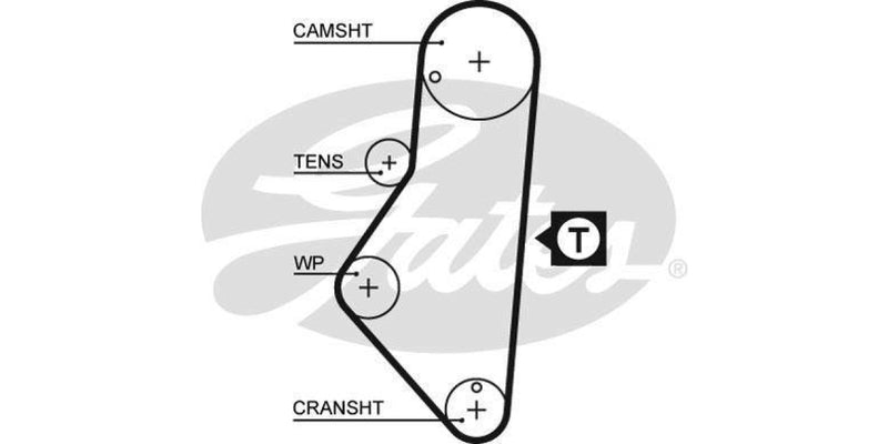 timing belt series