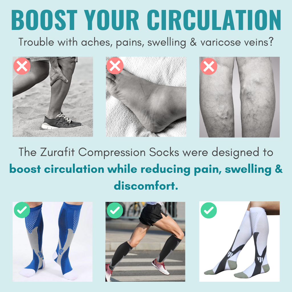 Zurafit™ Circulation Boosting Compression Socks – Zurafit™ Heated Leg ...