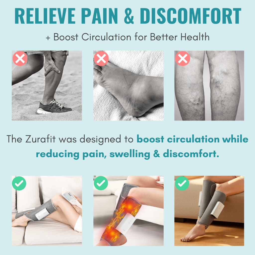 Zurafit™ Heated Leg Massager – Itvalore