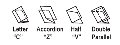 FD 300 folding types