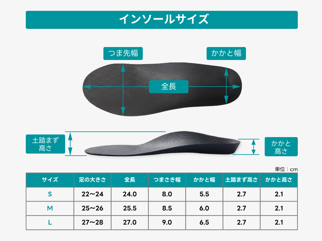 インソールサイズ