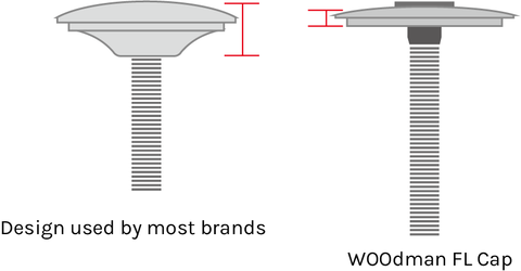 Headset cap 1-1/8" 1-1/4" and 1.5