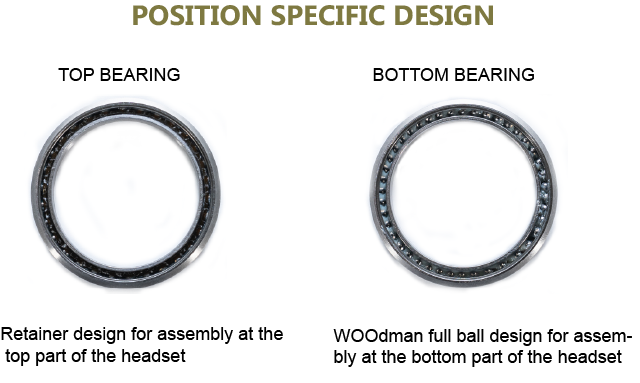 Headset Bearing Top and Bottom