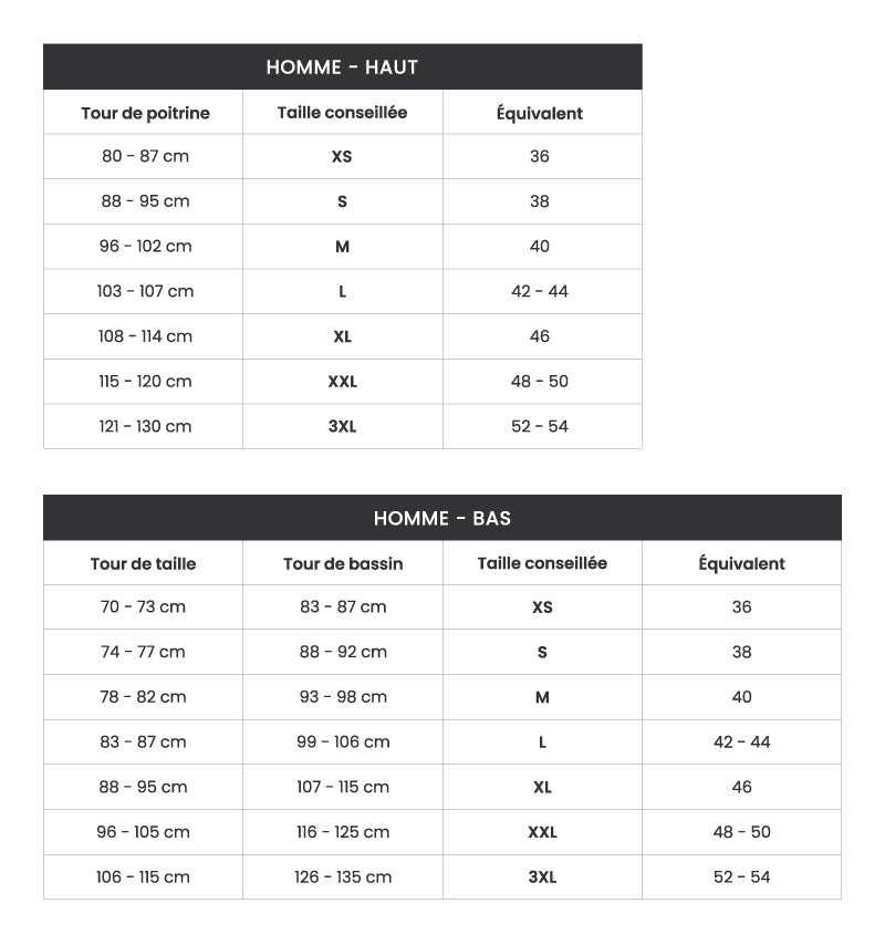 Size guide – Watts-team