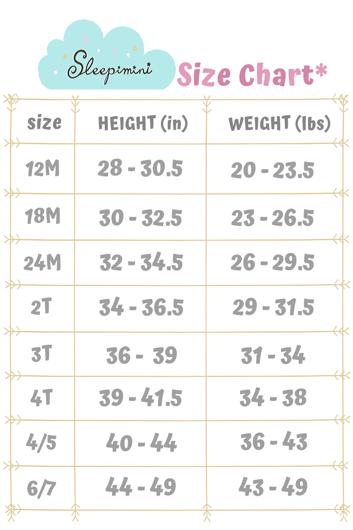 Sleeper Size Chart | sites.unimi.it