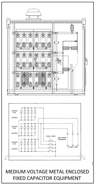 APS ELITE SERIES MEDIUM VOLTAGE CAPACITOR BANKS AUTOMATIC