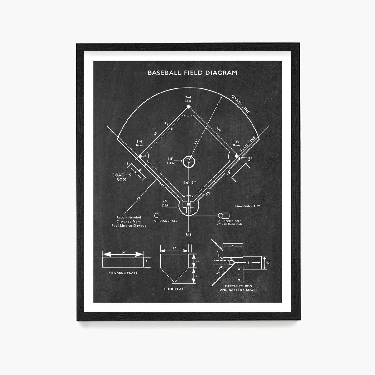 baseball infield diagram