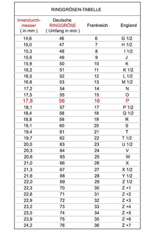 Rings size guide