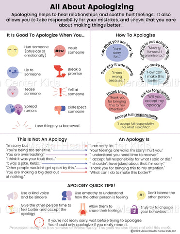 All About Apologizing