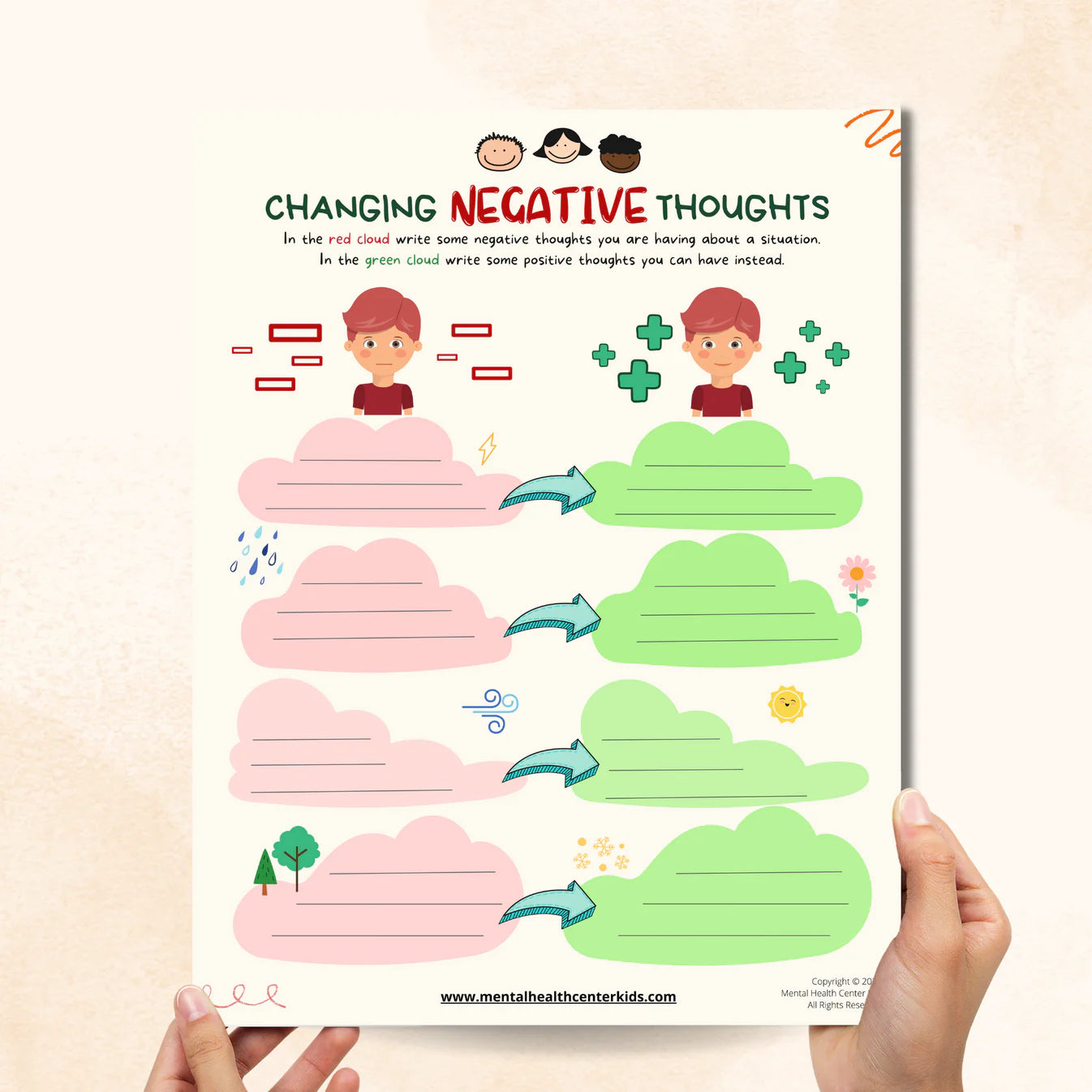 Changing Negative Thoughts to Positive Thoughts