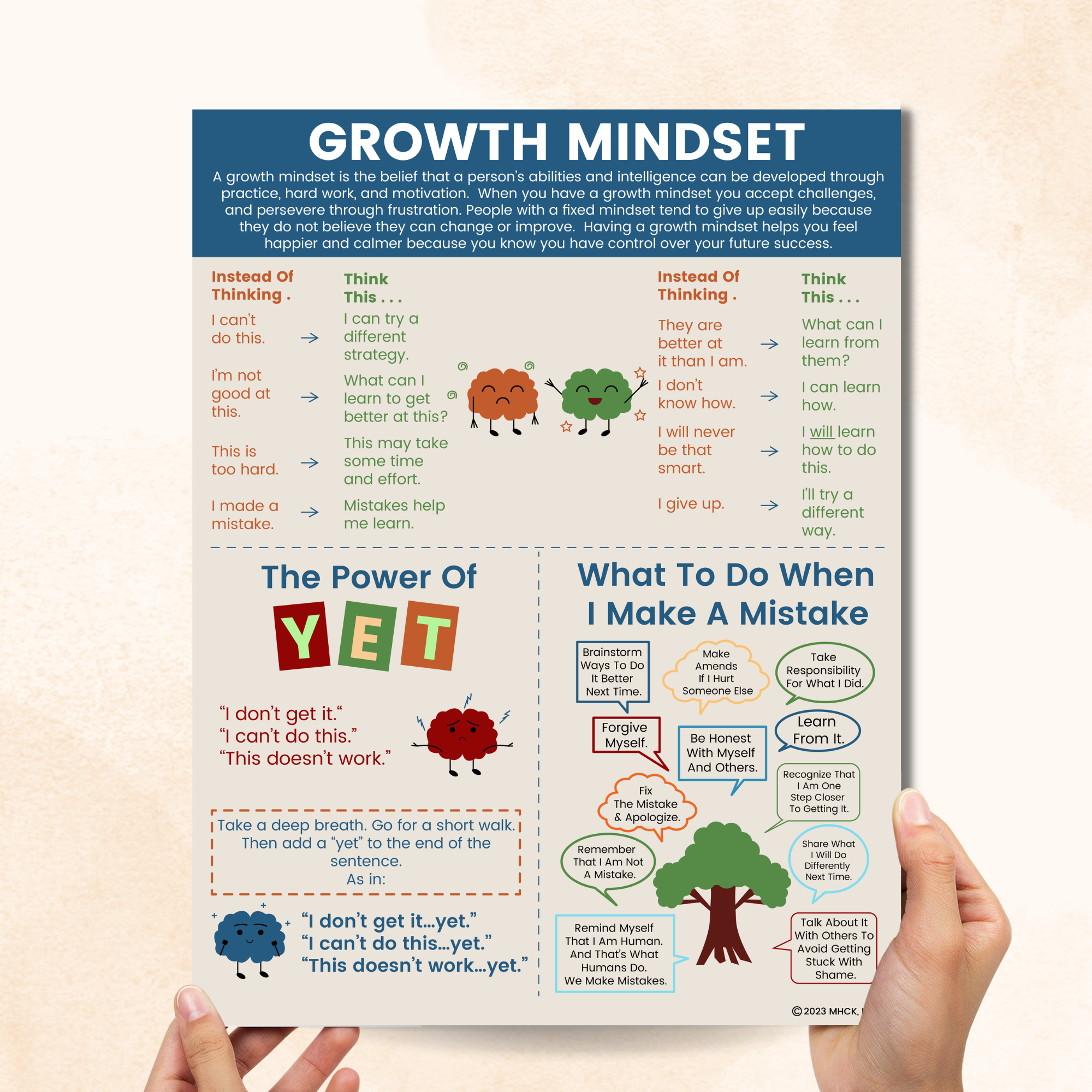 Growth Mindset