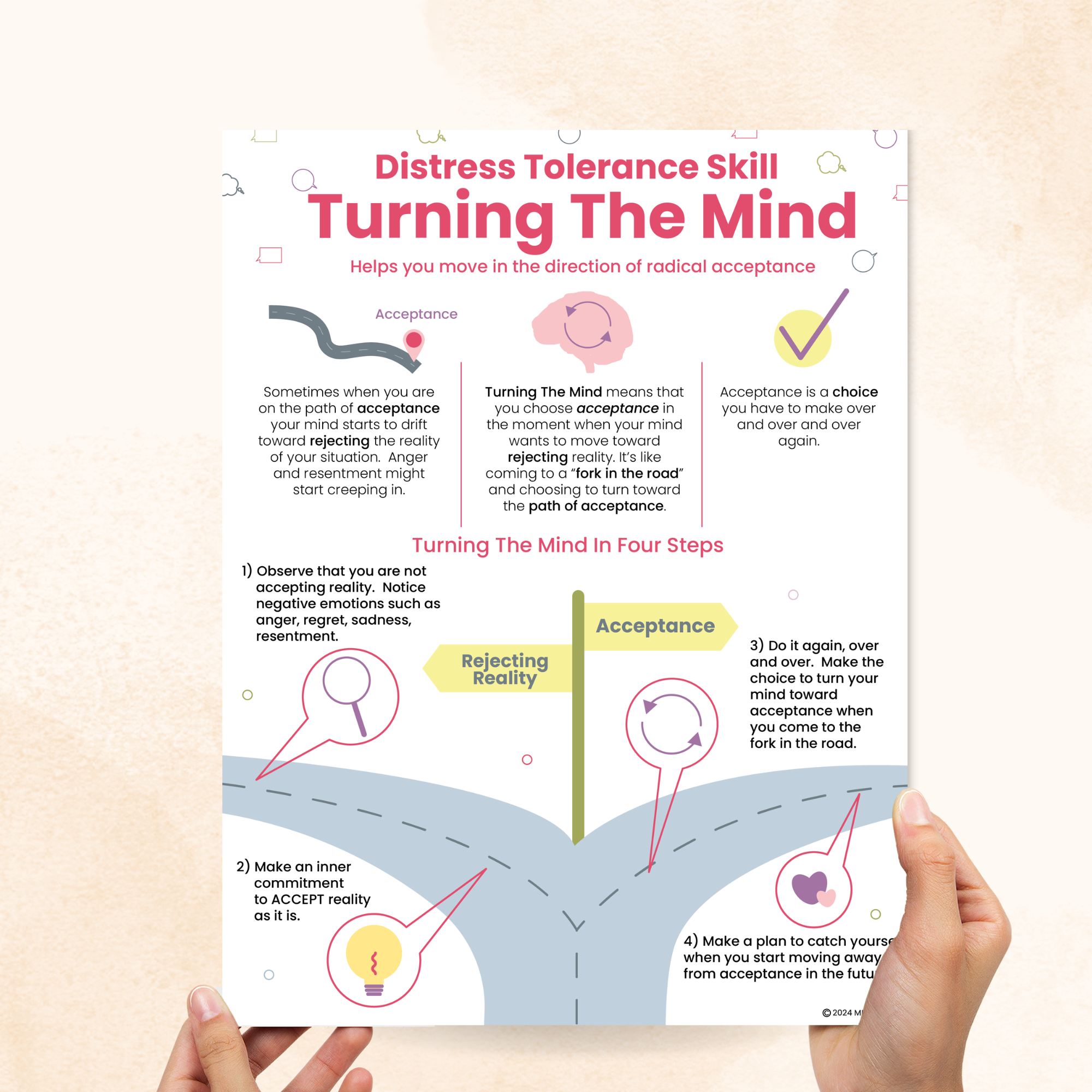 dbt turning the mind pdf