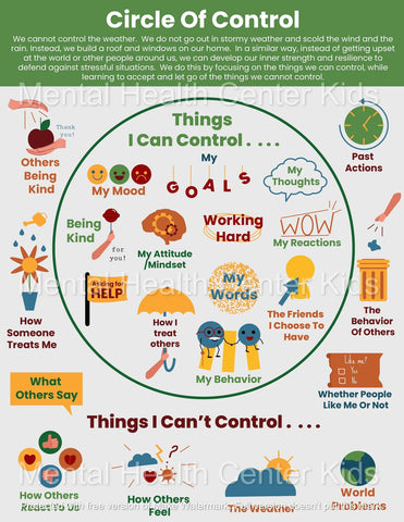 circle of control handout